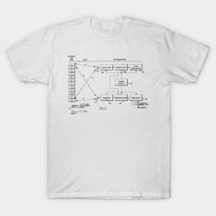 Bio-instrumentation Apparatus Vintage Patent Drawing T-Shirt